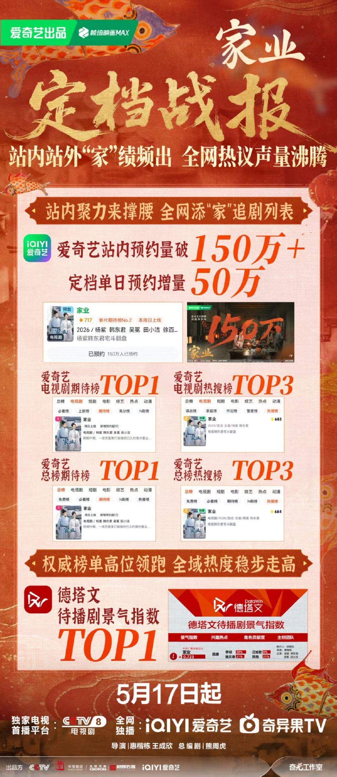 杨紫家业定档战报 家业定档战报 杨紫家业定档战报 