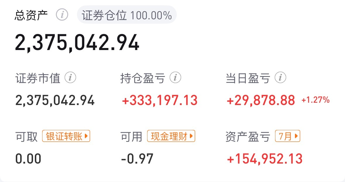 原来今天股市大跌了，我还以为是普涨呢🤣 