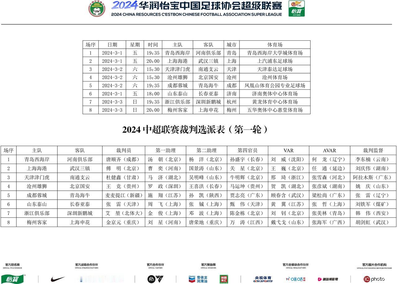 足协官方今日公布中超第1轮裁判安排！转播计划表公布！
3月1日18点，主裁判张雷