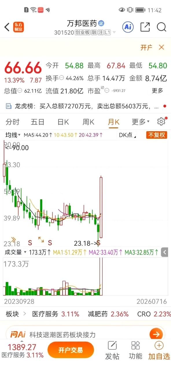 一位股民实拍视频崩溃痛哭！他在4月以26元买入30000股万帮医药，投入78万元