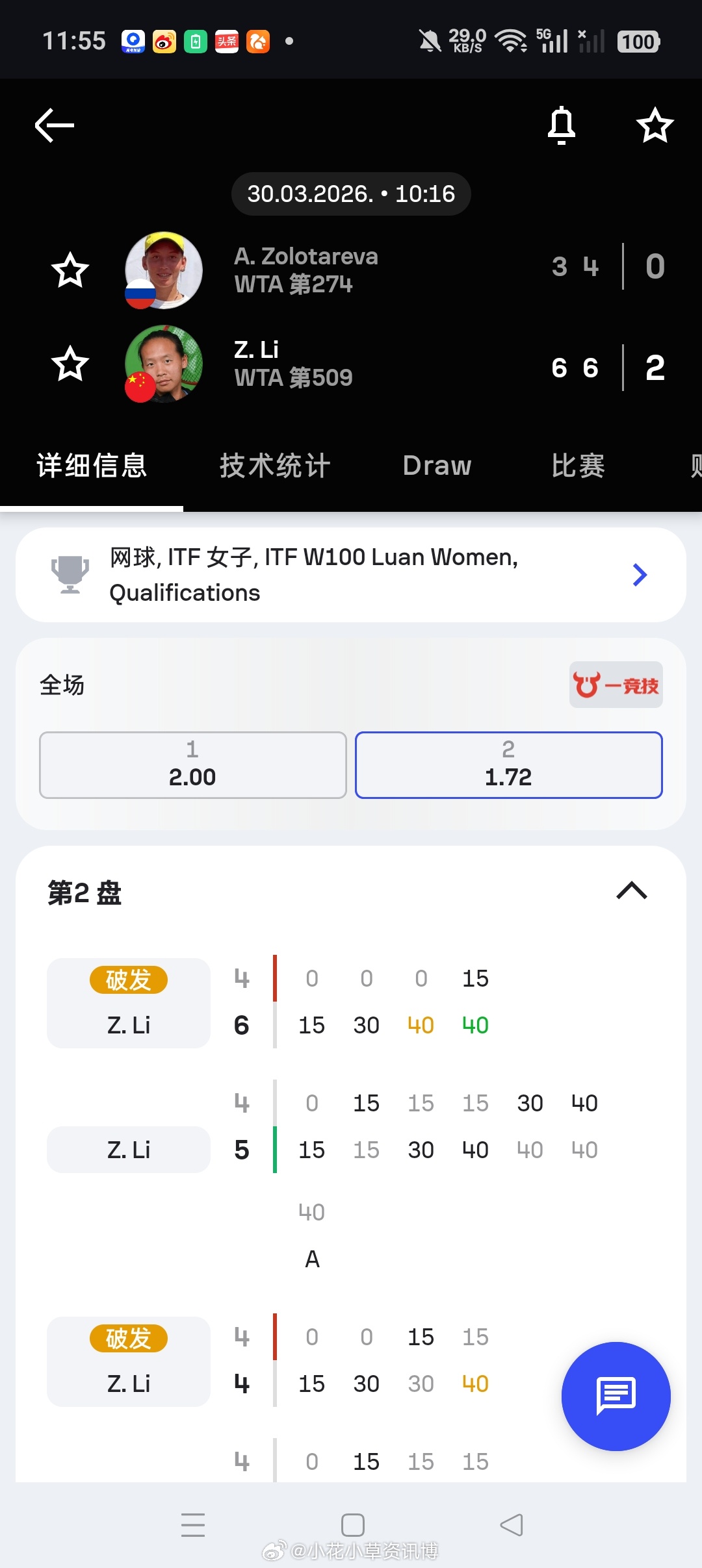 小花小草资讯【六安 W100】资格赛决胜轮🇨🇳李宗钰以6-3/6-4击败2号