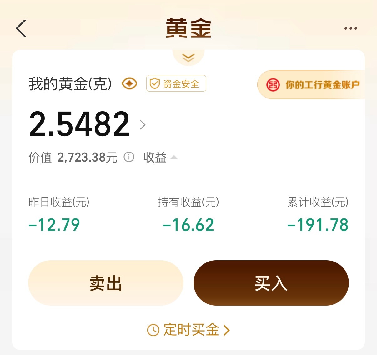 昨天看价格还行没忍住买了两克黄金试试水，结果我一买就开始一直跌，每次我进场了就是