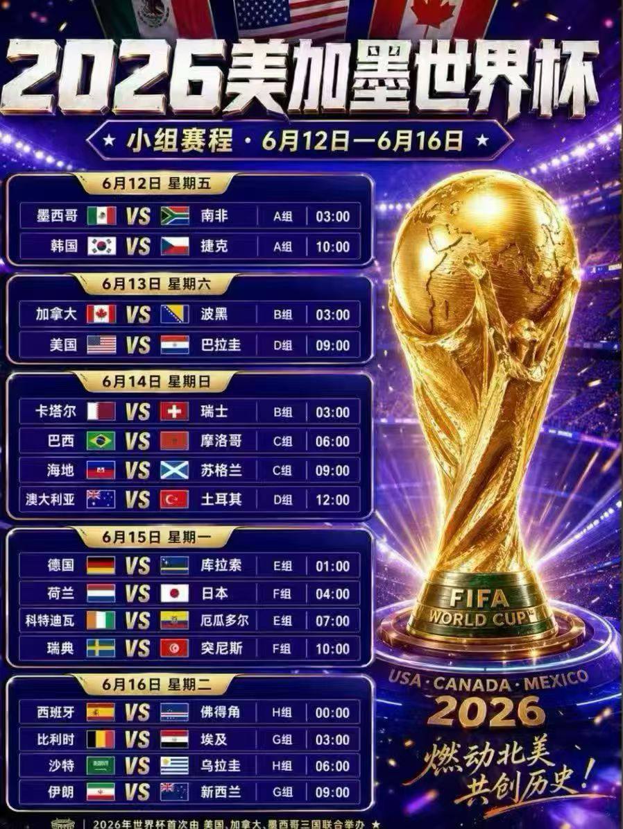 四年等待，世界杯震撼归来！老铁们，看球聊球的号角已经吹响！熬夜翻遍数据、死磕各队