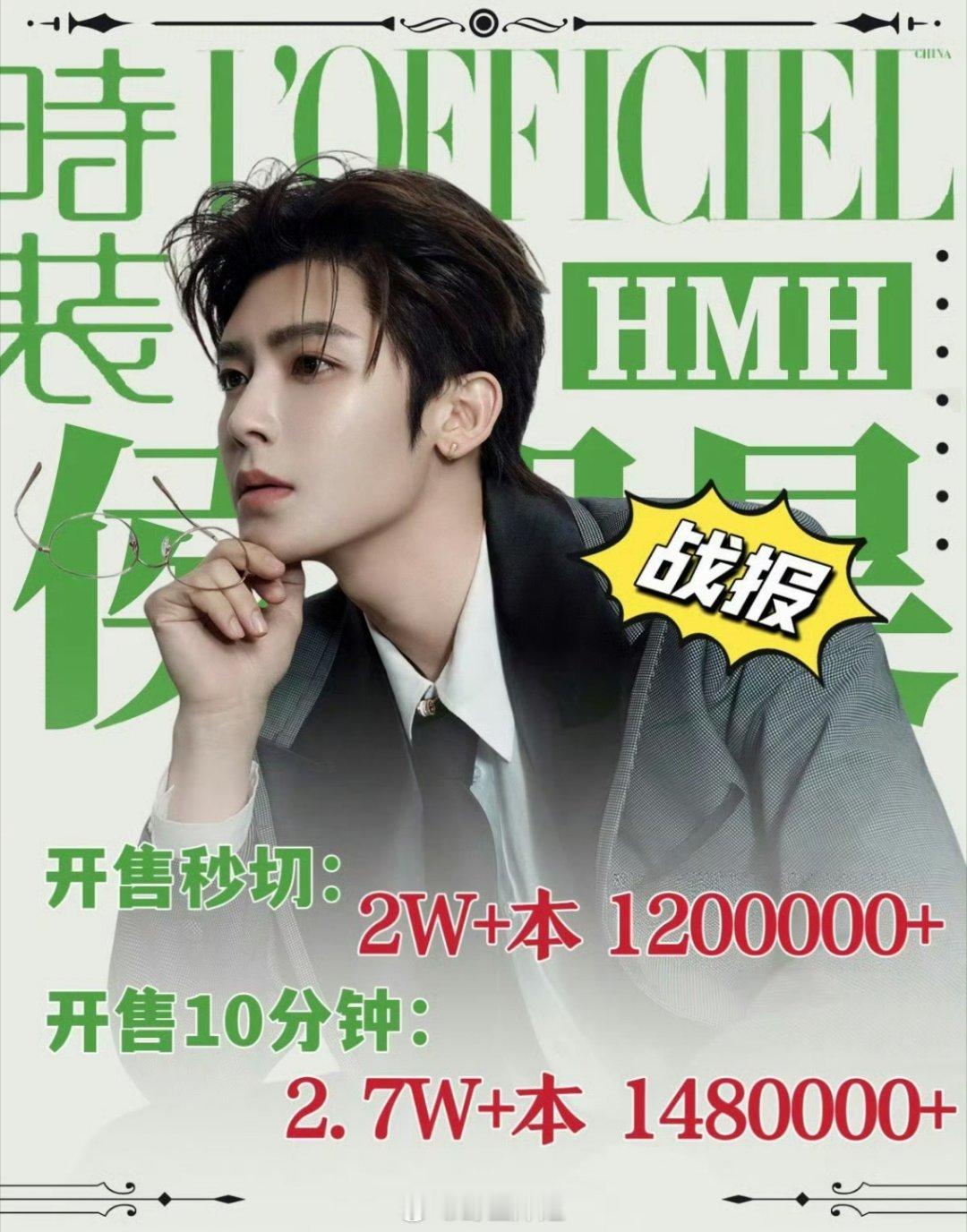 侯明昊《时装lofficel》封面大片秒切2w+ 