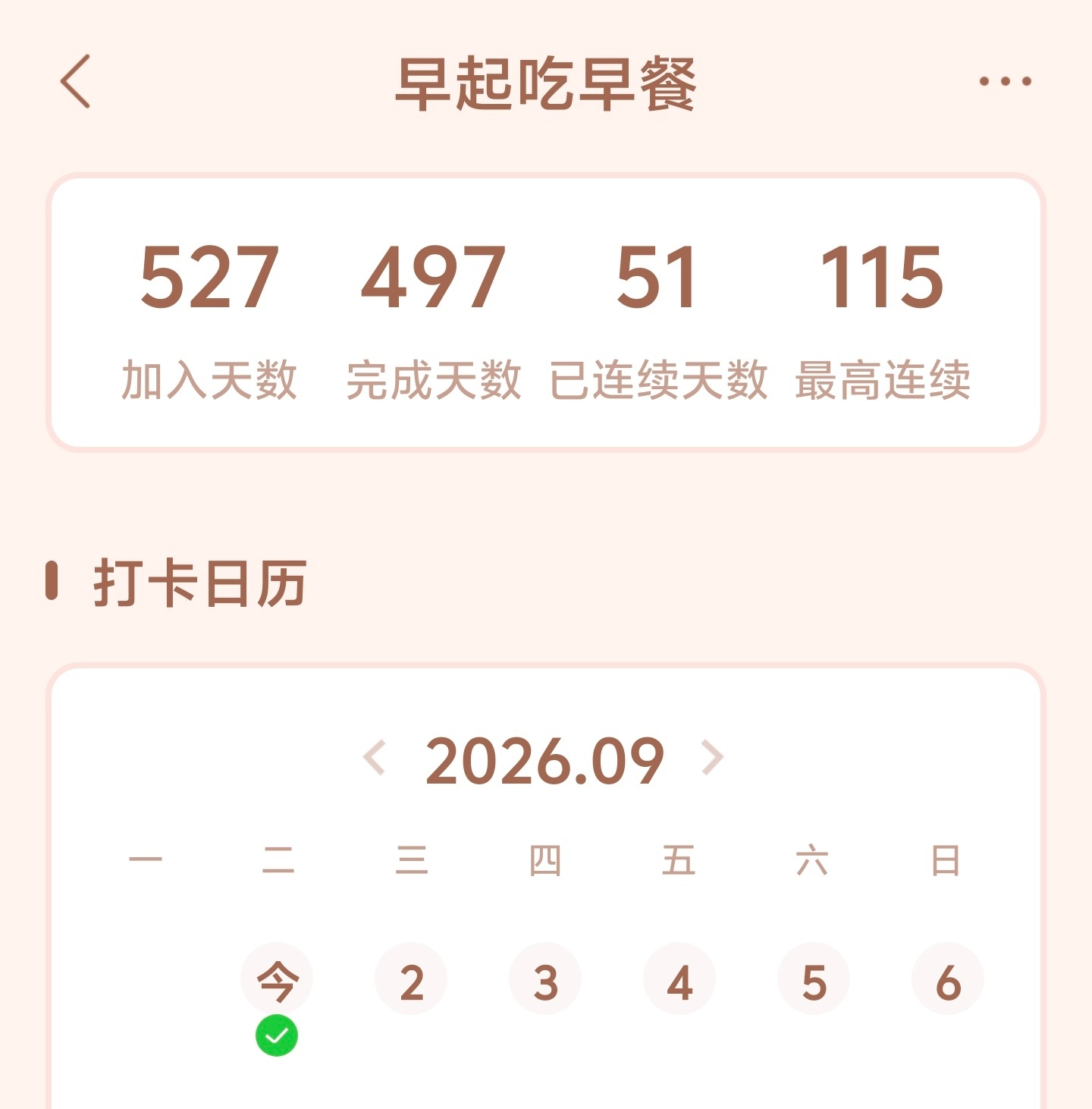 继每天早起吃早饭后，我又弄了个打卡不喝奶茶[收到] ​​​