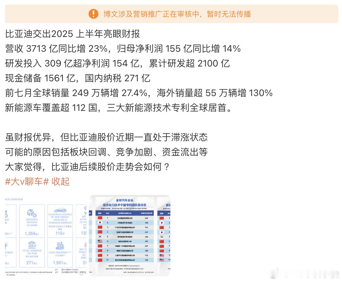 我也不知道，我营销了个啥？[挖鼻]难道我非要骂它，才叫不营销？ ​​​