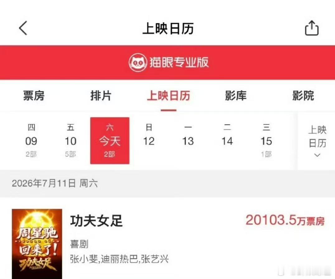 功夫女足首日票房破2亿功夫女足上映第一天票房破2亿 迪丽热巴 张艺兴 《功夫女足