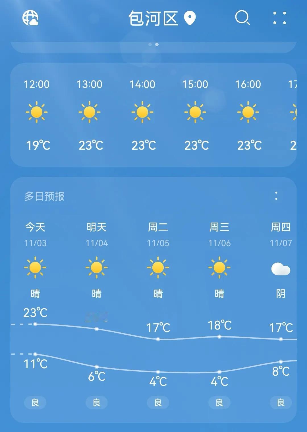 提前准备！合肥将进入冬季模式！

宁波的亲戚说，因为台风很大，他们已经几天没上班