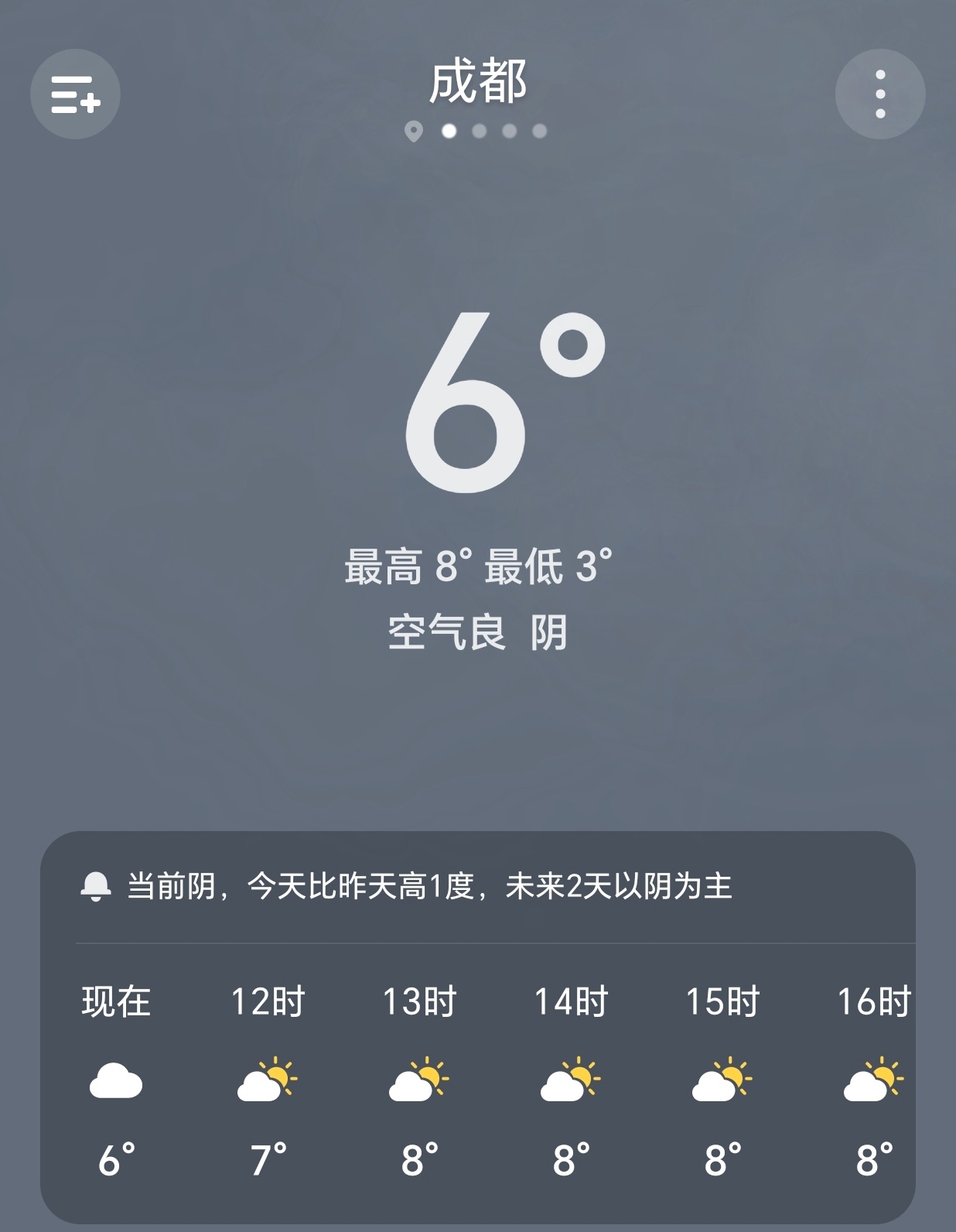 【早安成都】今天是1月24日，星期六，农历腊月初六，成都阴，3-8°C。今天去哪