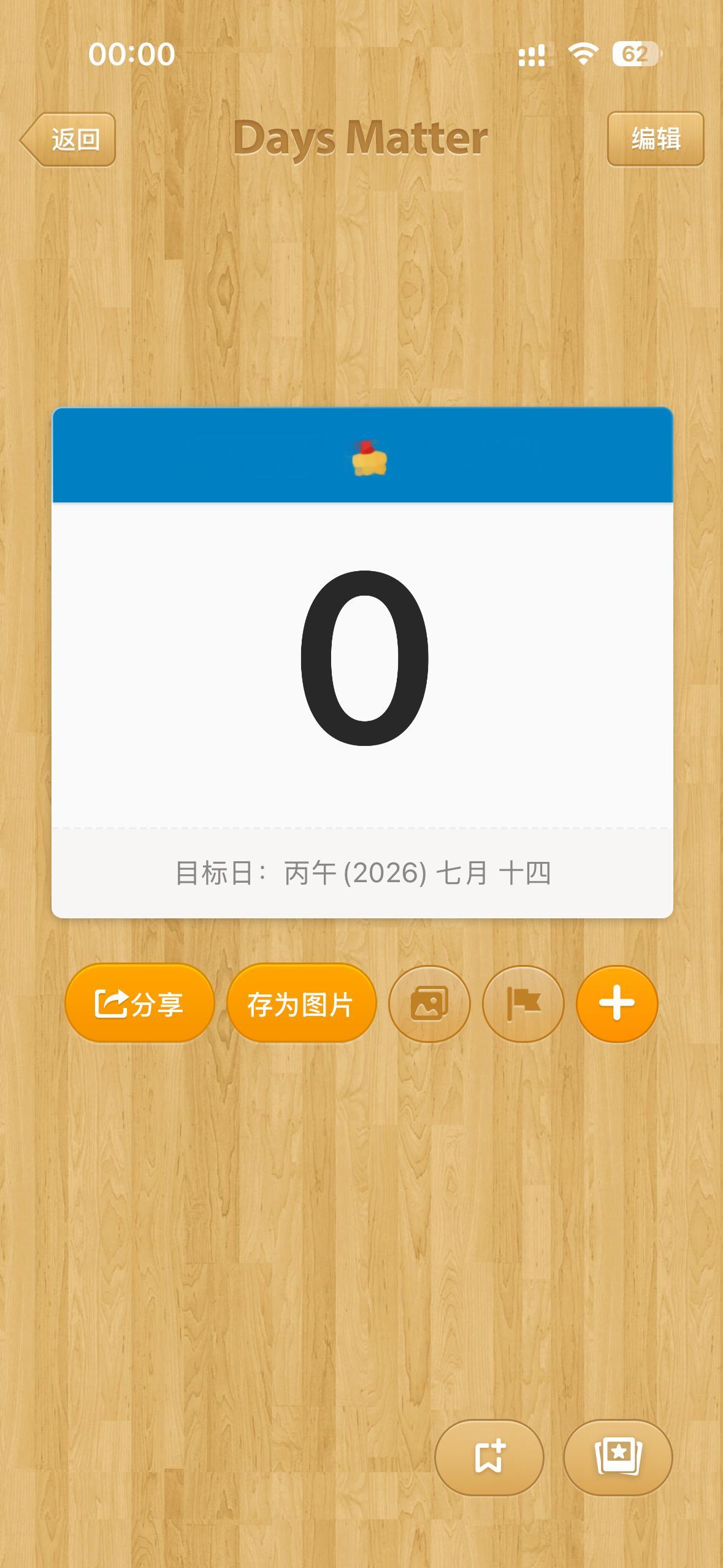 嘻嘻嘻嘻 又老一岁[流鼻血] ​​​