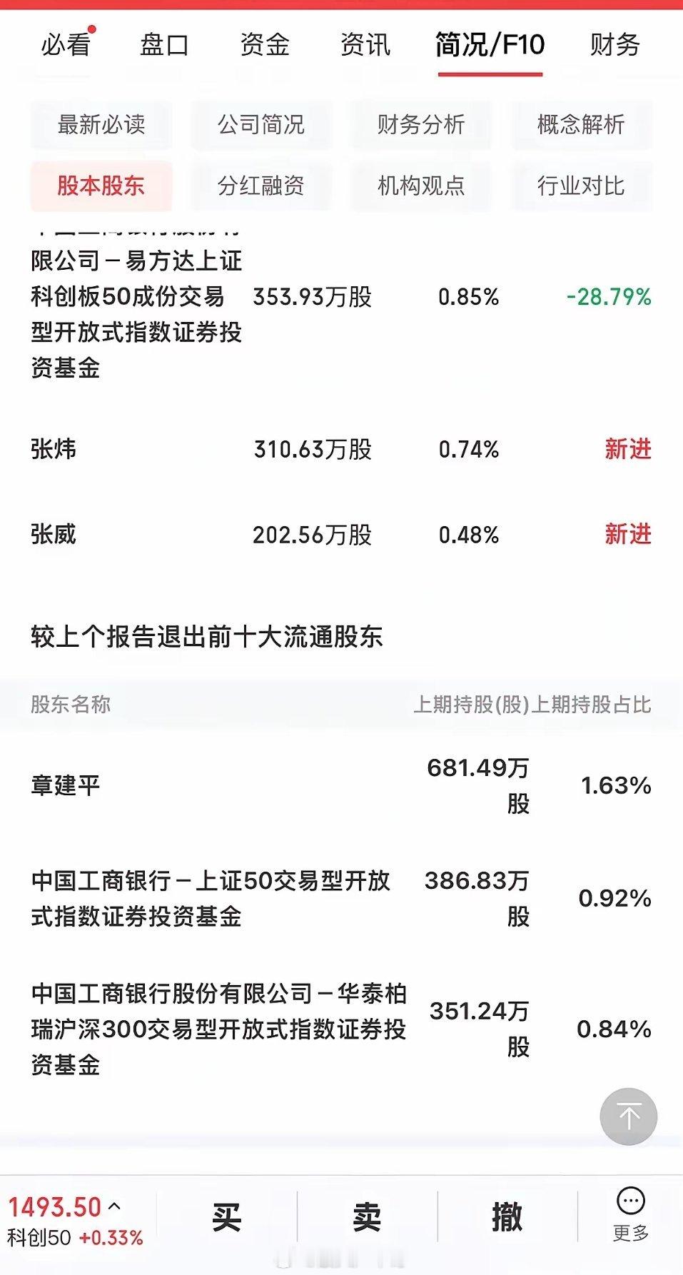 章建平套现寒武纪超40亿元寒武纪盈利暴涨，章建平“先走一步” 寒武纪一季报出来了