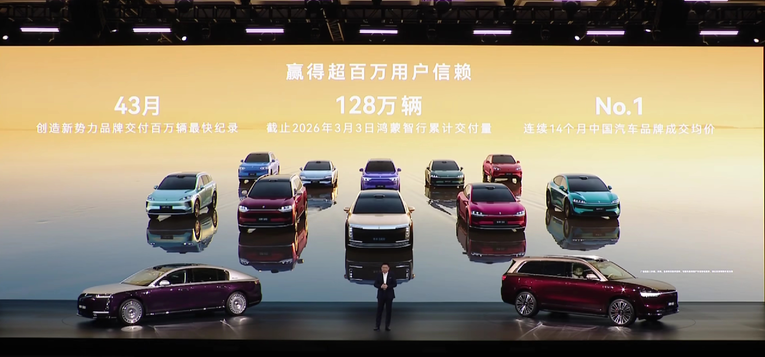 鸿蒙智行五界的最新成绩。累计交付量 128 万辆，连续 14 个月中国汽车品牌成