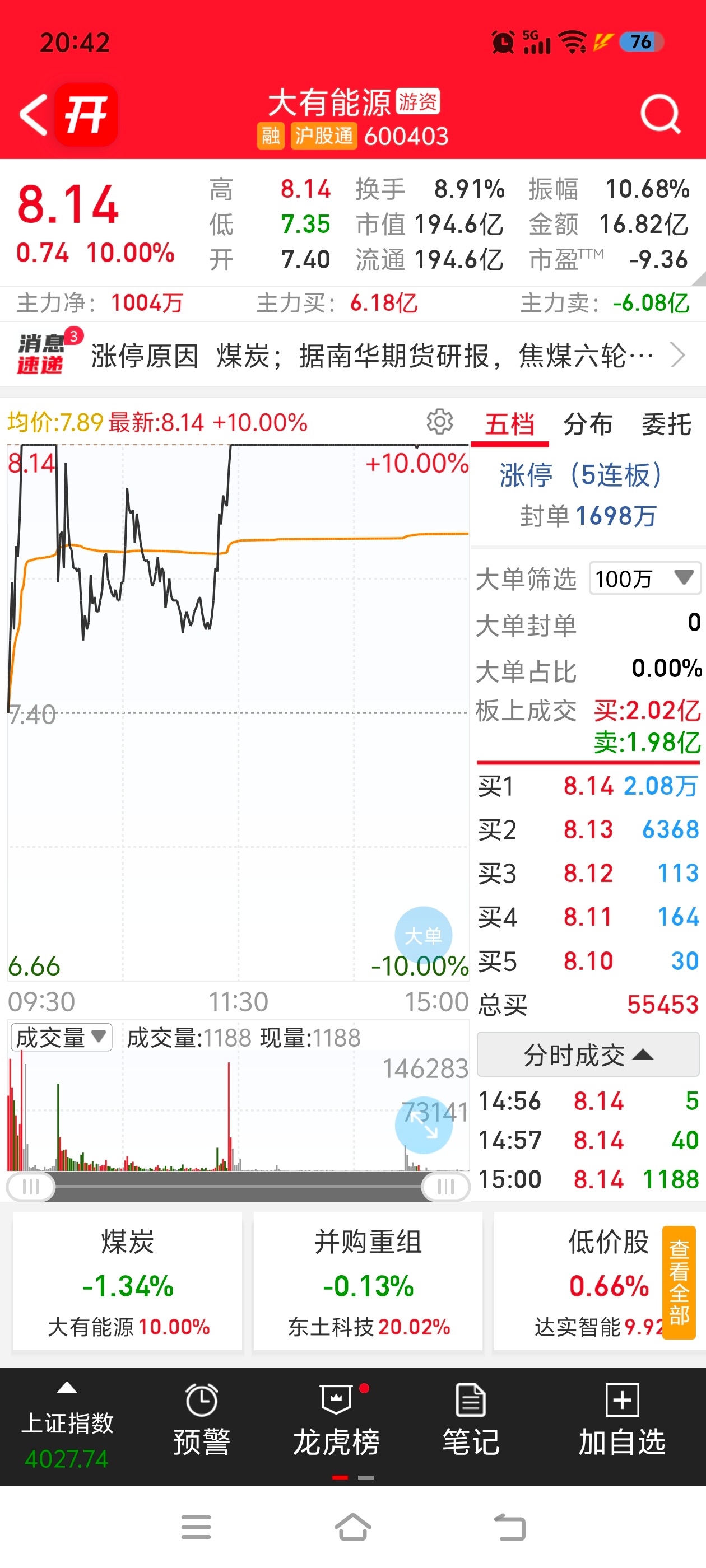 阿凌的交易碎碎念 机器人中重科技3板宇环数控中大力德4天2板方向主要是外围有个大