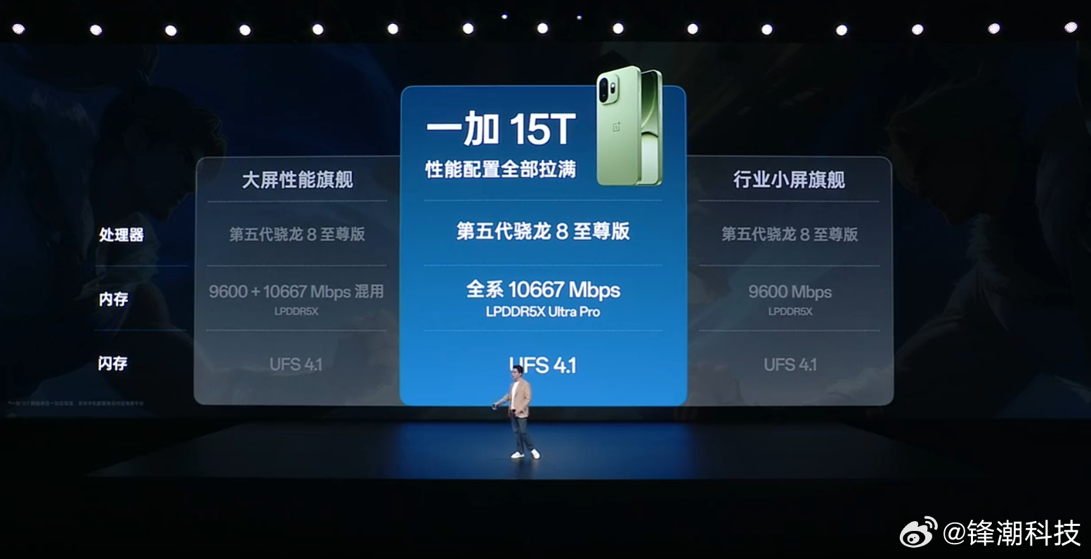 李杰：成本大增，一加15T依旧全系用LPDDR5X Ultra Pro+UFS 