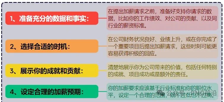 PMO和项目经理向老板提涨薪的10个成功秘籍