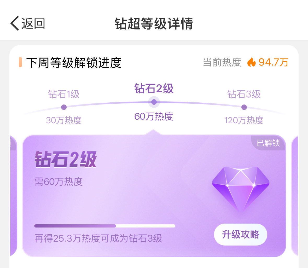 虞书欣[超话]   贝贝们 目前超话热度距离💎3️⃣还差25.3🔥再来团建盖