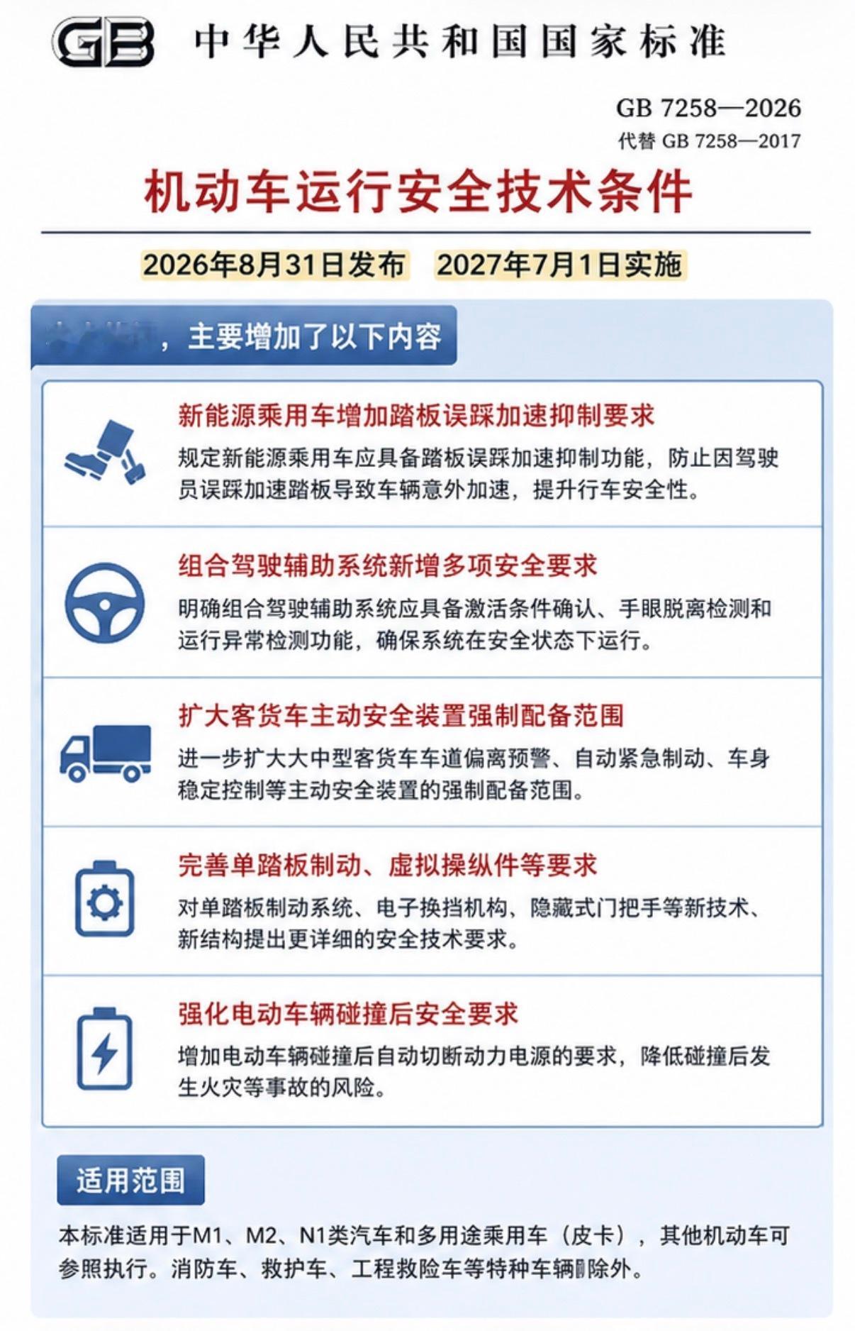 📮新能源乘用车要具备「踏板误踩加速抑制功能」📮昨天新版《机动车运行安全技术条