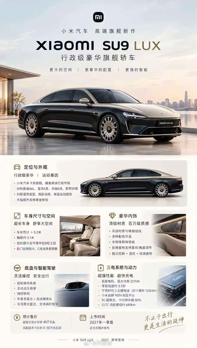 迈巴米SU9在路上了？[吃瓜][吃瓜]小米一口气申报了8款汽车商标 ​​​