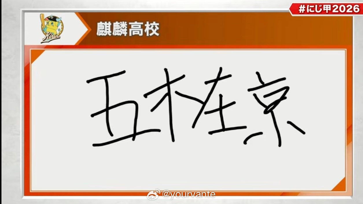 我文化水平 