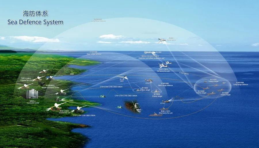 近期，日本、菲律宾，甚至新西兰等国频频派遣军舰、飞机非法侵扰我国领海领空，妄图挑
