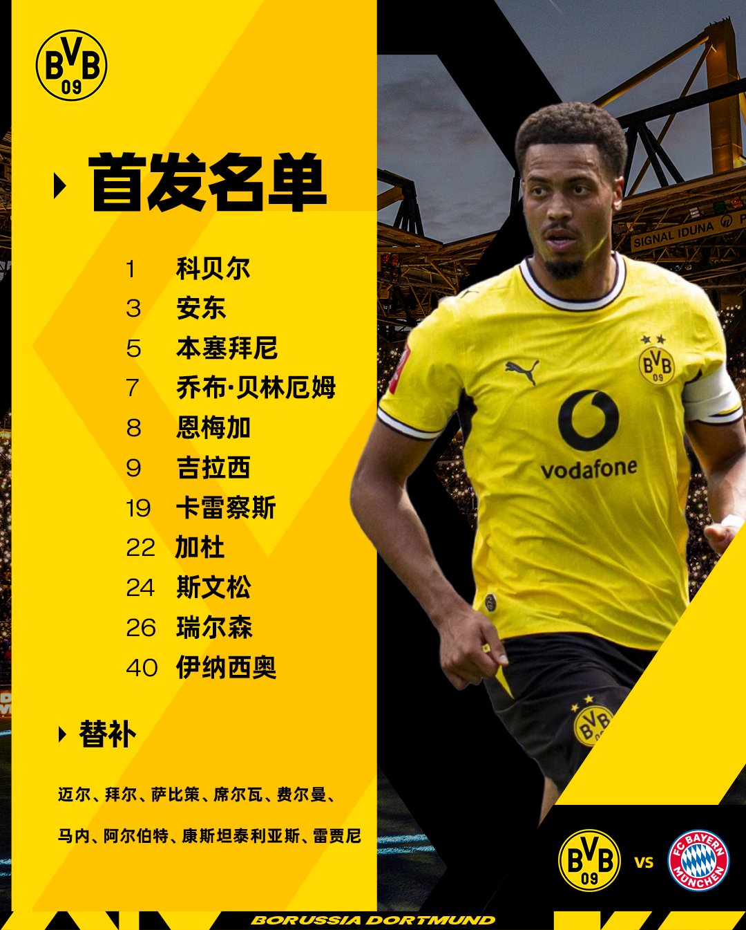德国超级杯首发名单出炉！【首发】1.科贝尔 3.安东 5.本塞拜尼 7.乔布·贝