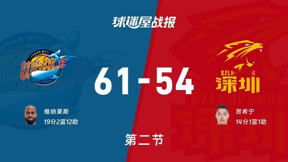 2026.04.13，四川队主场与深圳队的比赛，半场得到61分，超过的本赛季的1