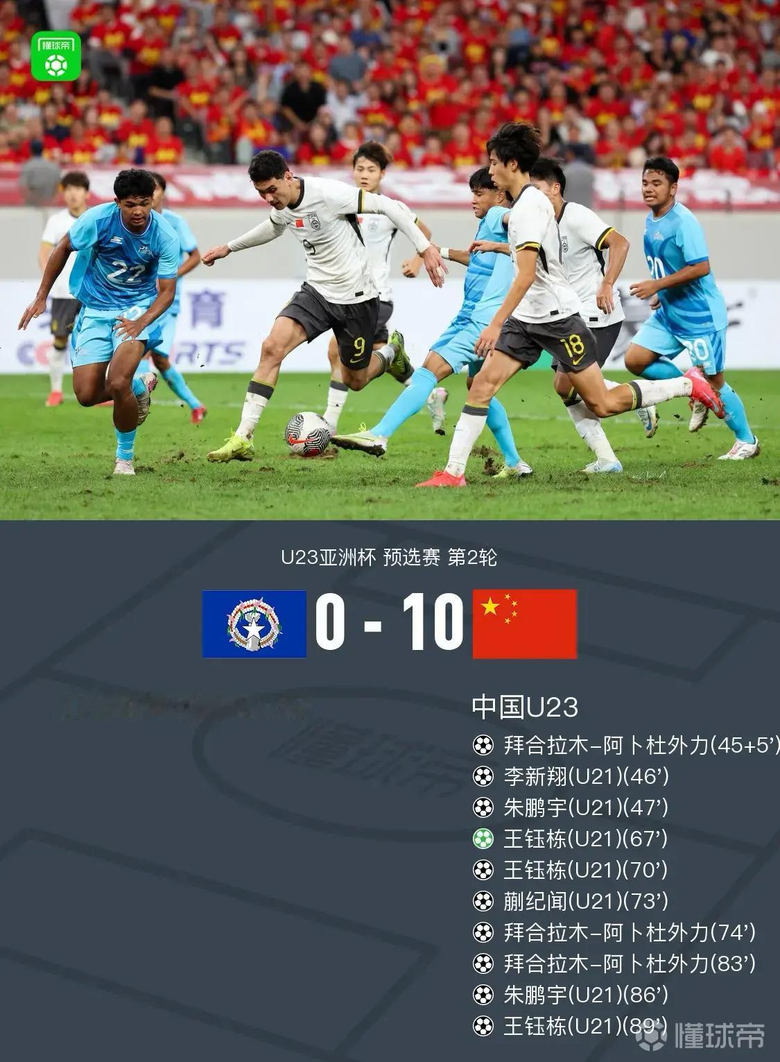 北京时间9月6日U23亚洲杯预选赛第2轮，中国U23对阵北马里亚纳群岛U23。上