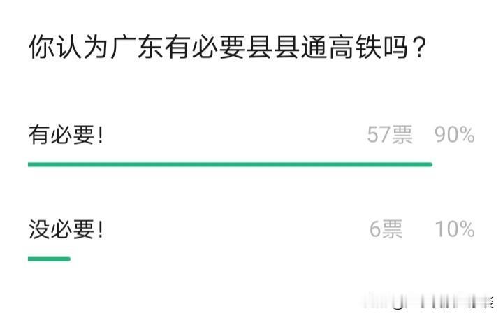 广东有必要县县通高铁吗？广东省是否一定要让每个县都通高铁呢？对此有两种观点。
