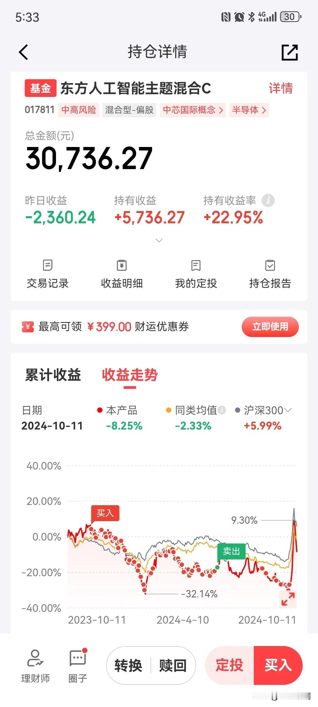 主打半导体设备国产替代的东方人工智能还能不能持有？近一年这个基金还跌8.25%，