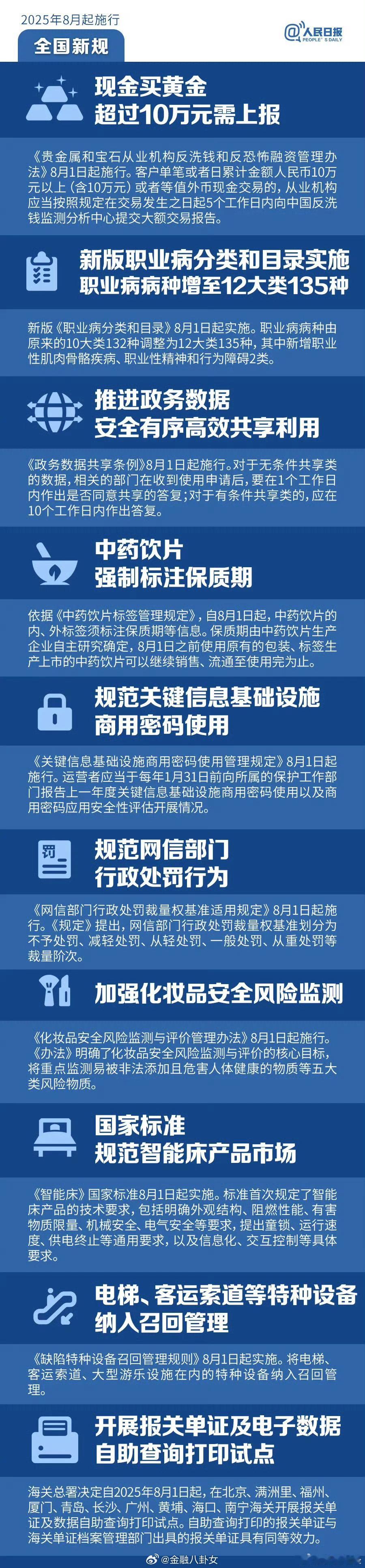 8月起现金买黄金超过10万需上报 8月起实施一批新规[话筒]七月最后一天 ​​​