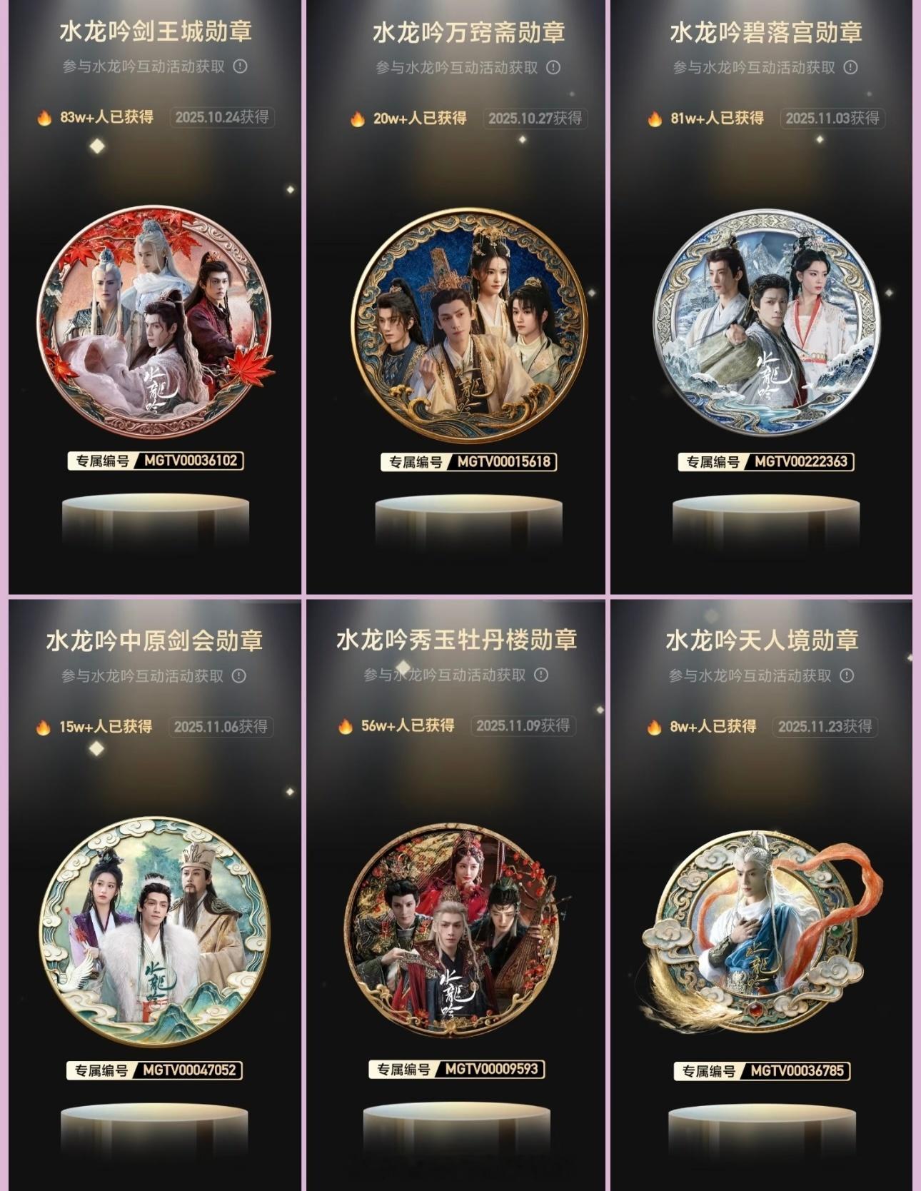 罗云熙《水龙吟》剑王城勋章数量+1w达到83w+，水龙吟勋章总数达到263w+了
