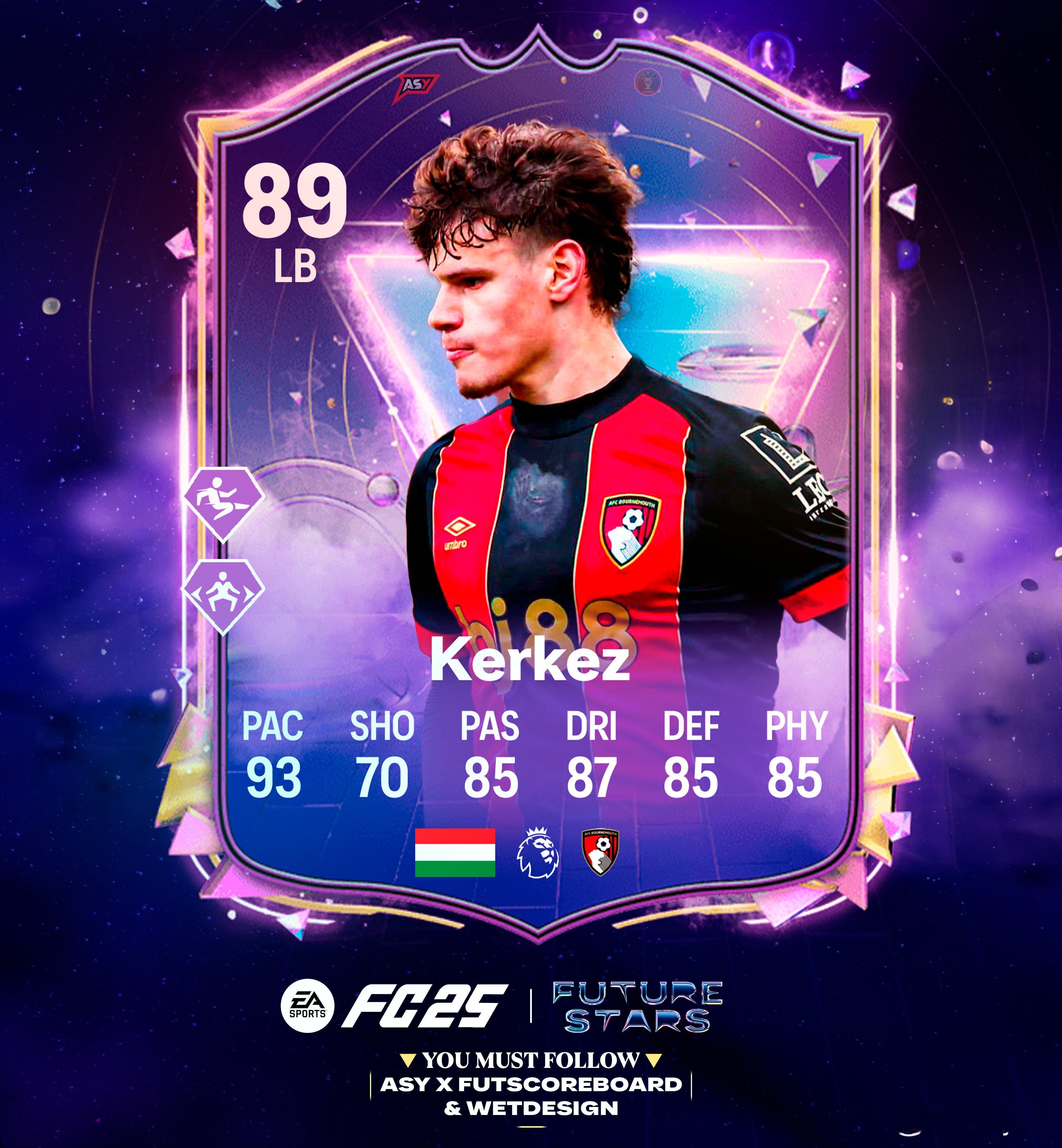 未来之星米洛什的正式数据。 