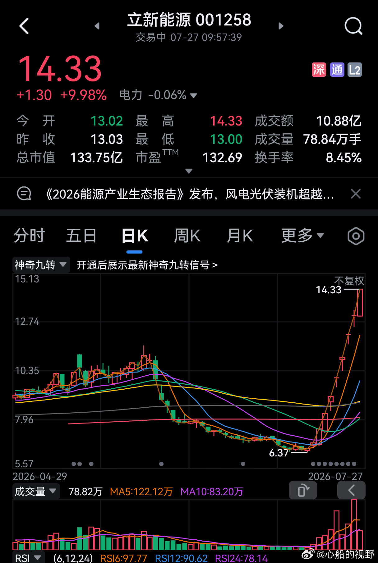 差不多八连板 