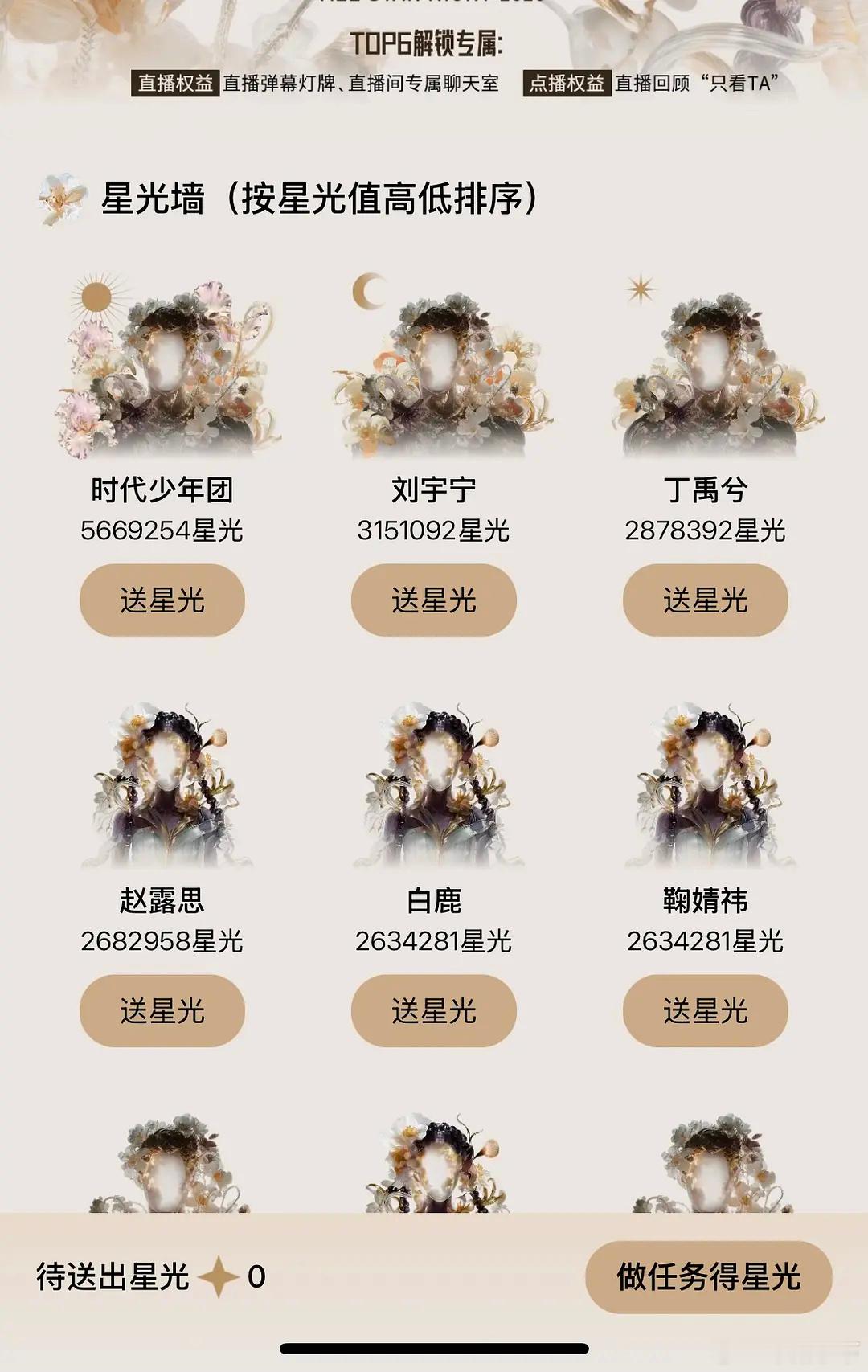 以我对橘丝实力的了解，我觉得她们应该不是这个水平，估计在控票，等最后一天偷家 