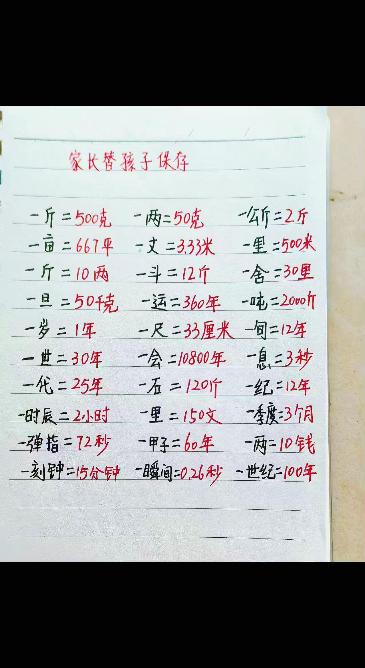 手写 手写文字 小学数学 小学数学解题技巧 每天学习一点点进步一点