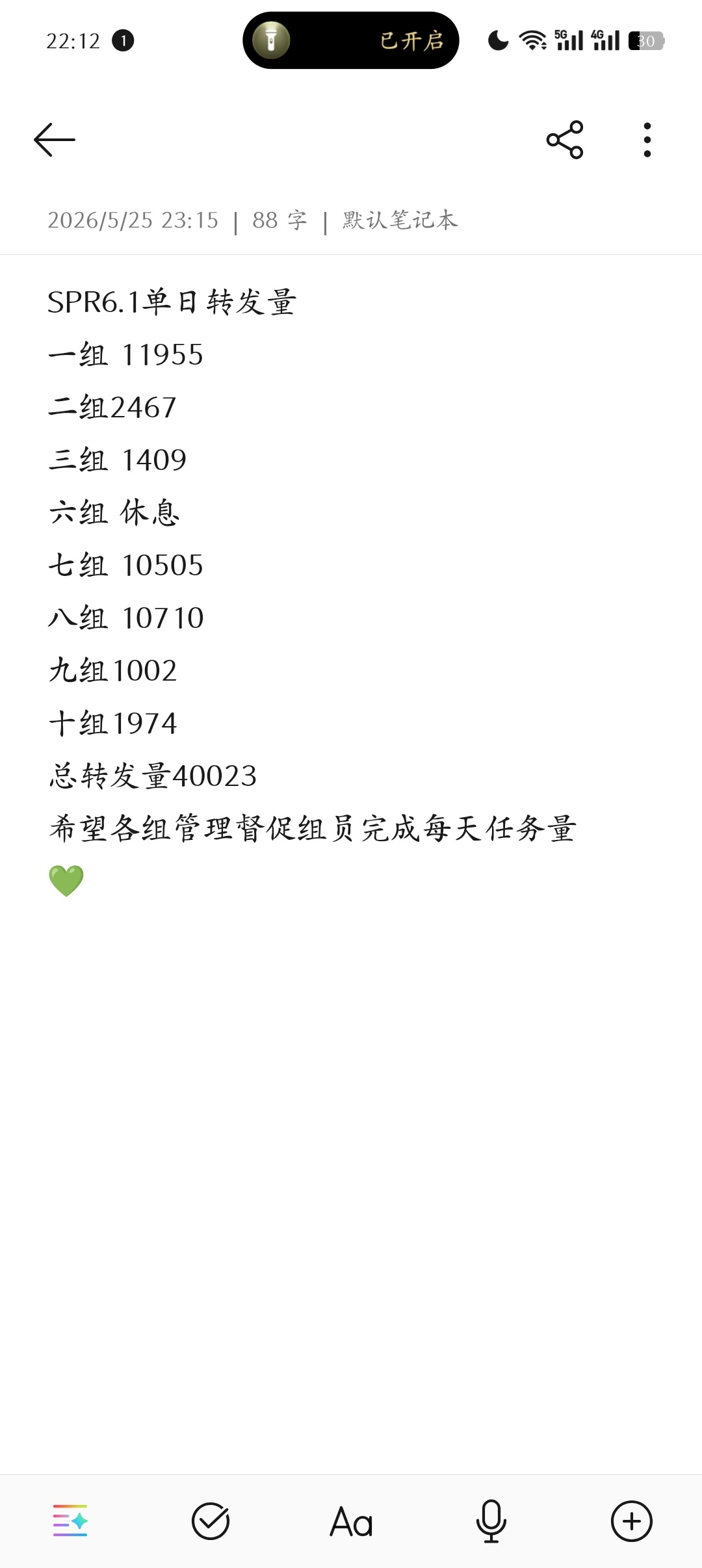 王源王源宇宙超级无敌大大狂欢巡演 SPR单日转发量4w+ 