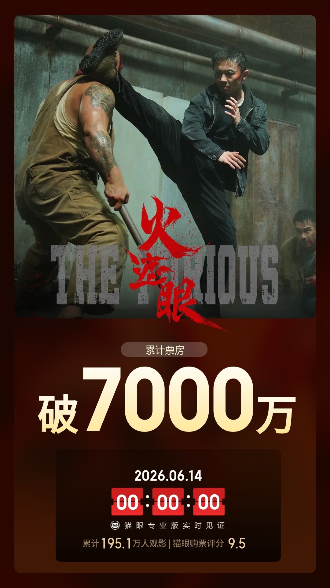 火遮眼票房破7000万 据猫眼专业版数据，电影《火遮眼》上映4天 ，总票房破70