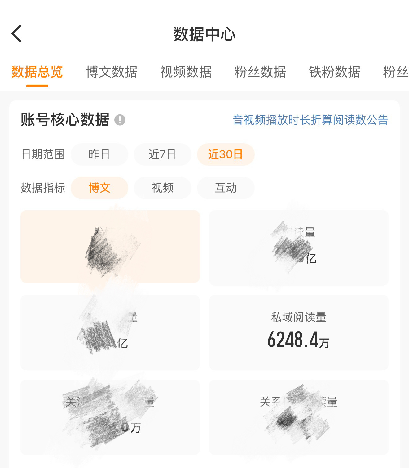 起床干活啦最近【私域流量】慢慢涨回来了开心！ 