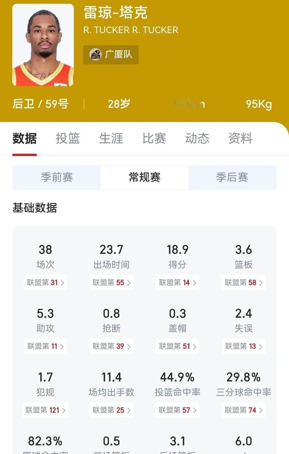 广厦男篮居然把小外援塔克注销了！对阵广东队的时候，塔克还在打呢，也没有什么伤病，