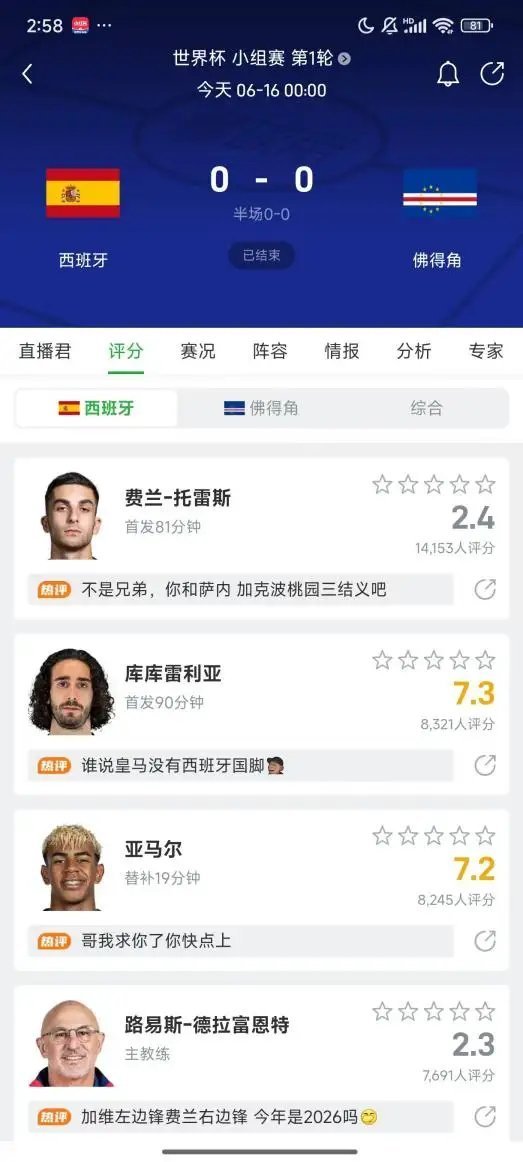 当压力大时看看佛得角门将世界杯已经战成一锅粥2026美加墨世界杯小组赛首轮爆冷不