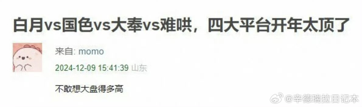 四大平台开年剧  四大平台开年新剧 搬好小板凳坐等！ 