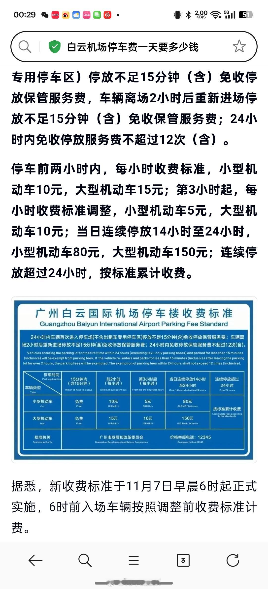 突然发现，白云机场停车楼价格调整了…80 一天了。[微笑] 