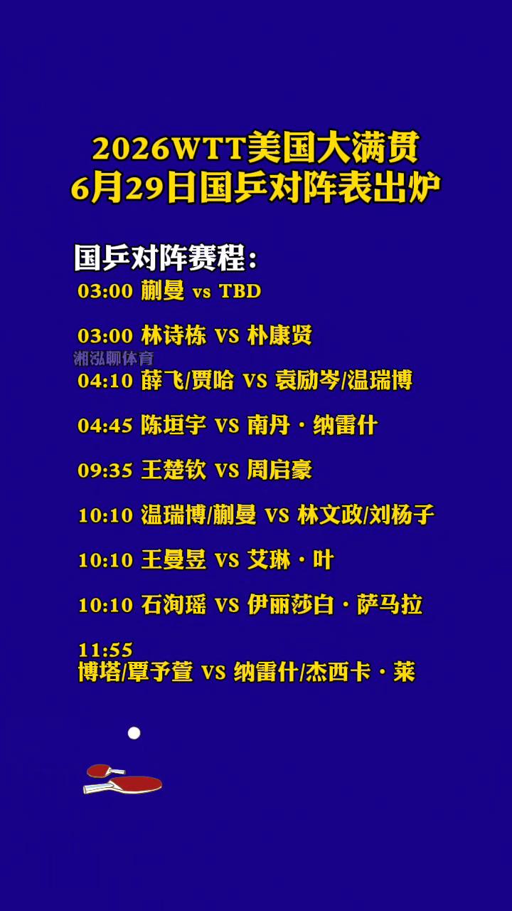 2026WTT美国大满贯，6月29日国乒对阵表出炉。
国乒对阵赛程：
·03：0