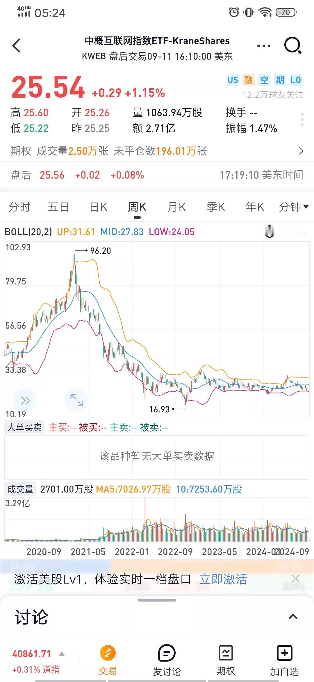 热门中概股普涨，小鹏汽车涨超4%，哔哩哔哩涨超3%，拼多多、蔚来、网易、满帮、百