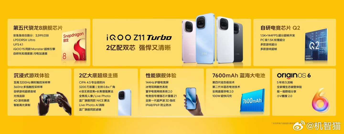 iQOO Z11 Turbo售价2399元起国补之后，2000出头就能拿下 