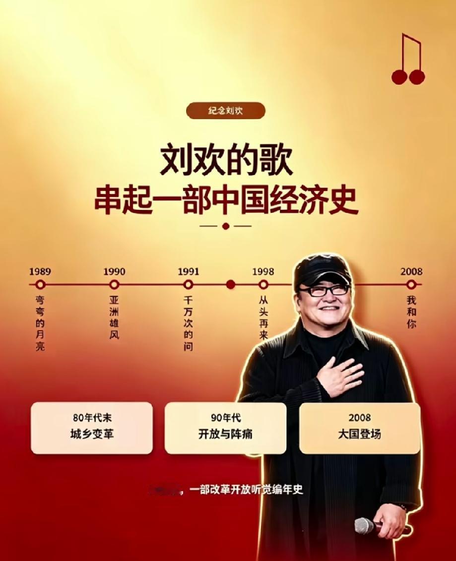 秋日生活打卡季刘欢老师的歌是不可多得的精神食粮，所唱的歌都串起了中国经济的发展史