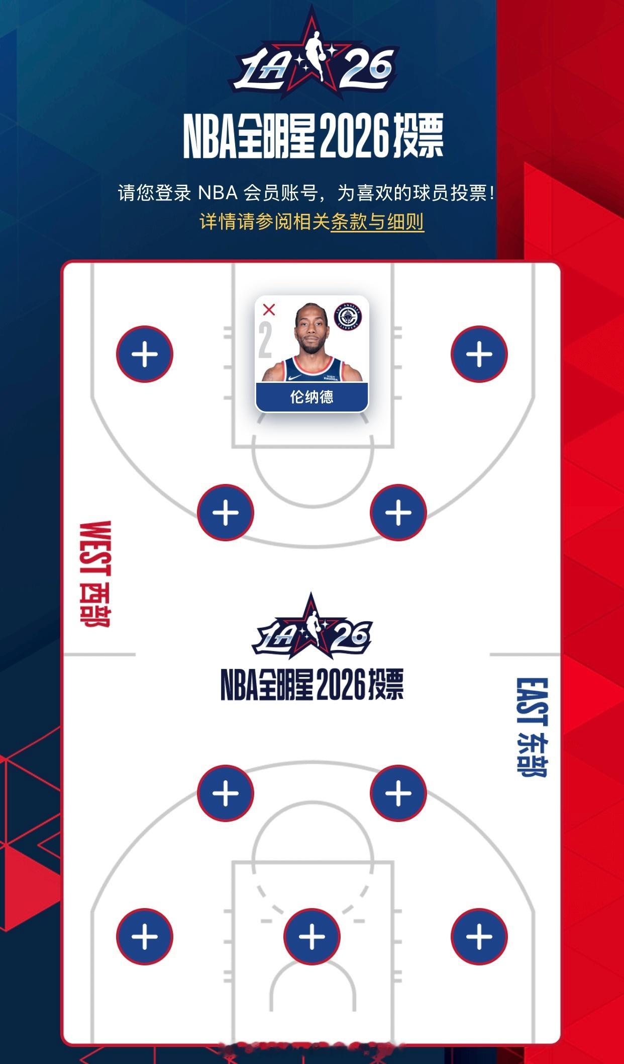 2026NBA全明星投票你一直都是我的首选！今天是三倍计票日！不要忘记投票啊，评