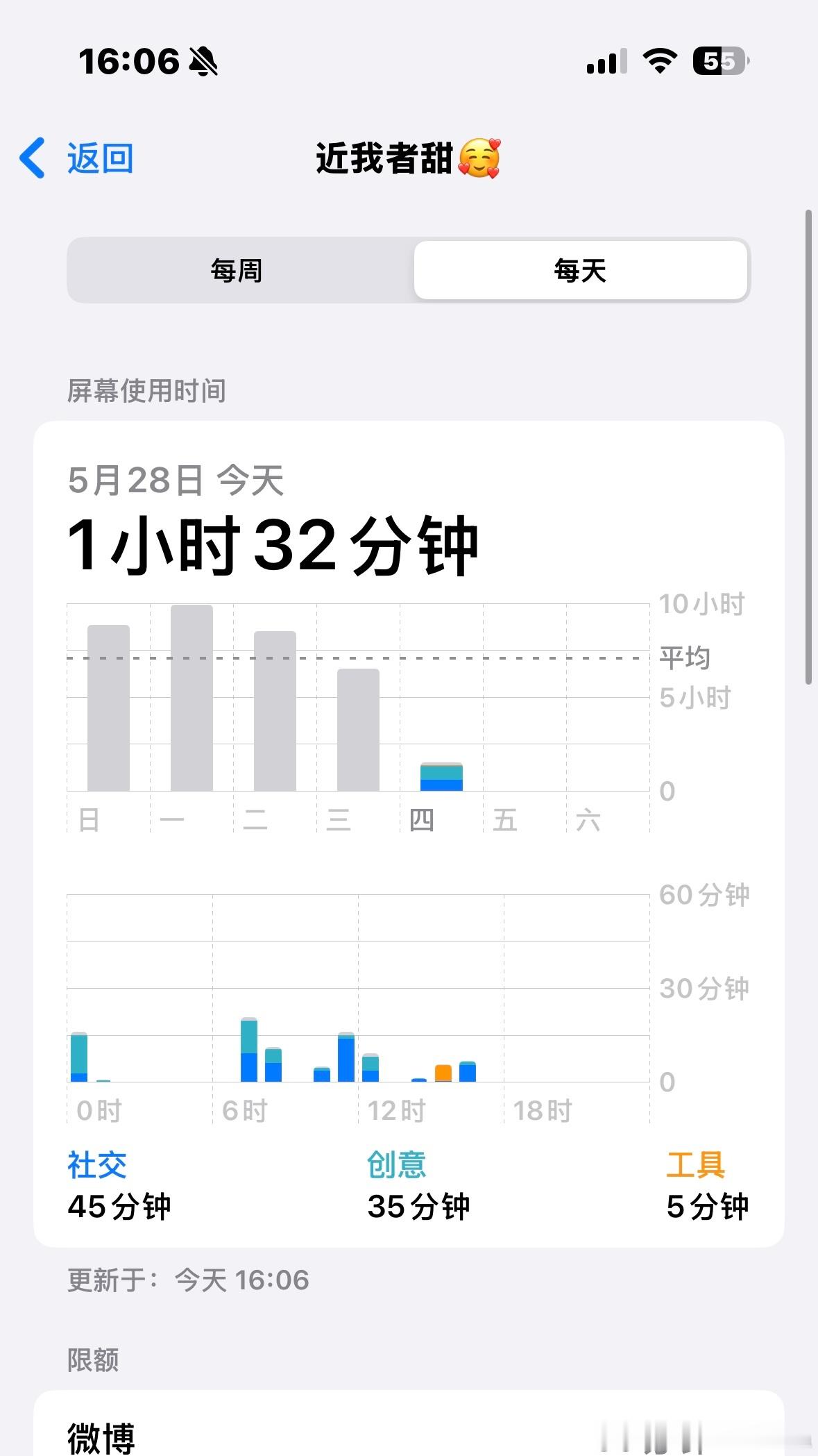 忙成这样 手机都玩不动了