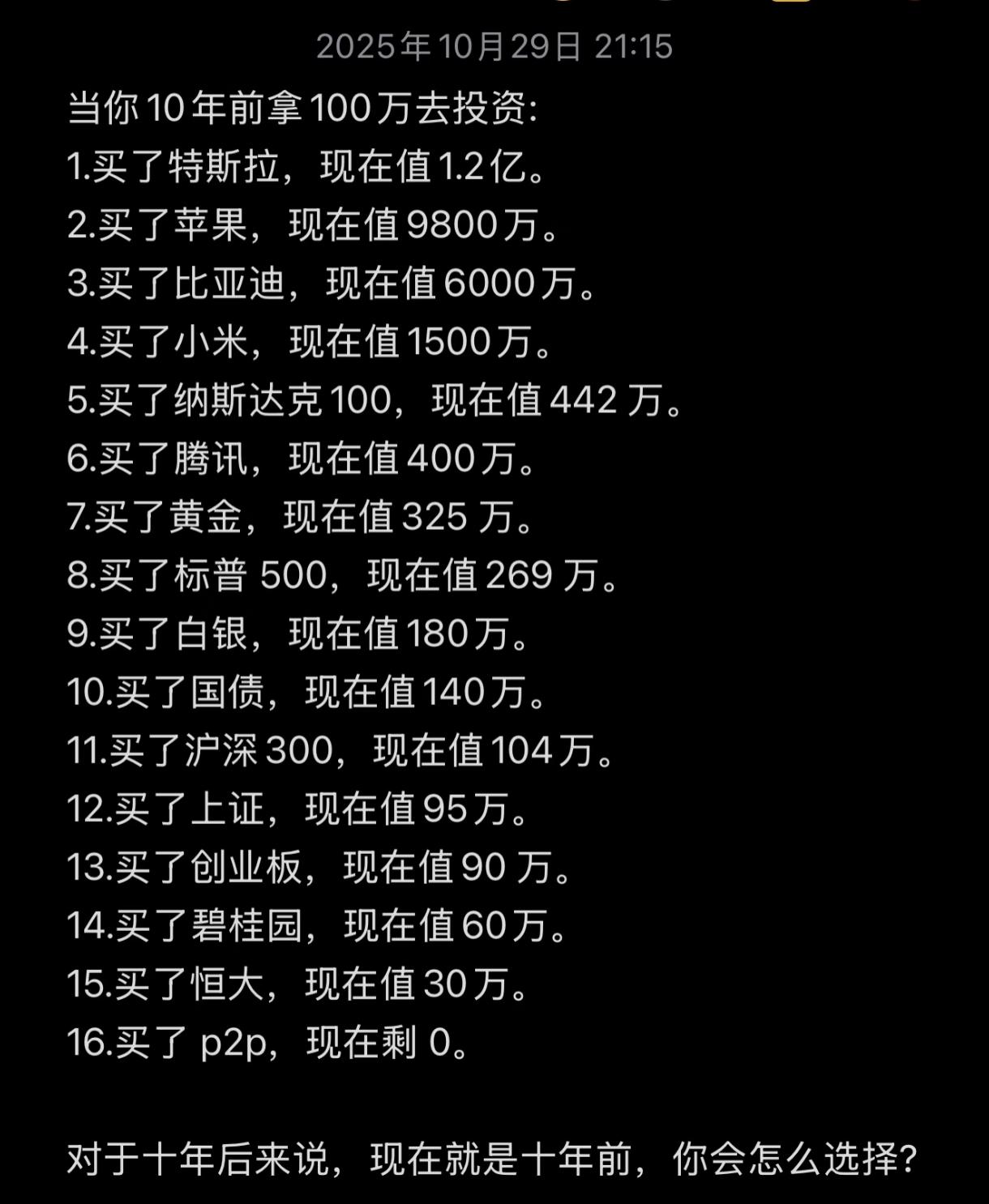 当你10年前用100万来投资，你现在会是什么情况？投资