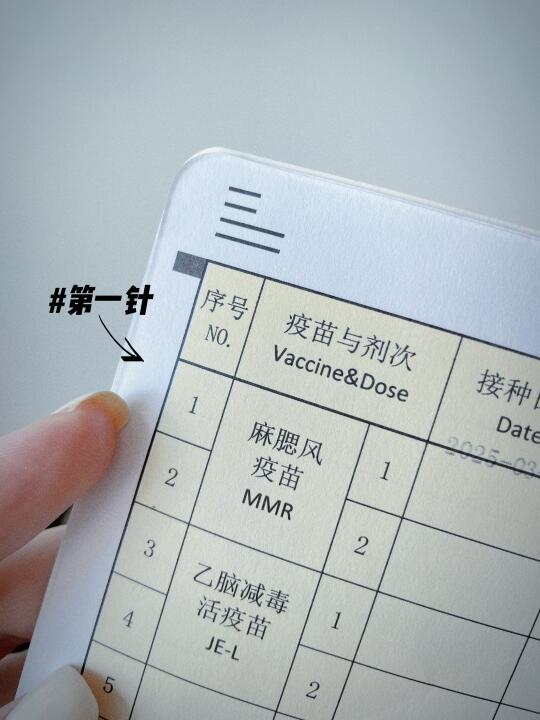 刚打完麻腮风第一针，需要注意什么啊